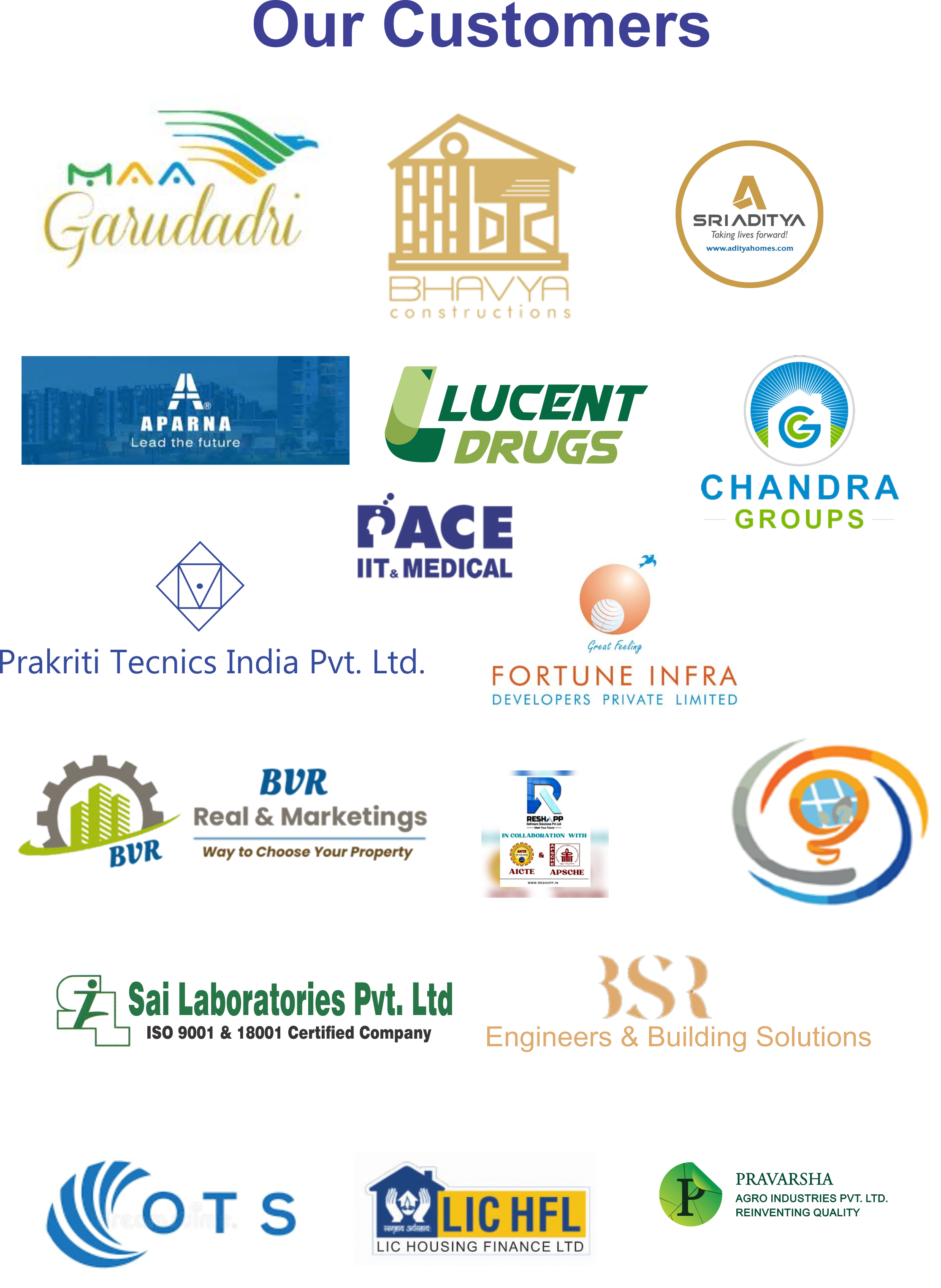 Deepthi Digital customer logos showcase
