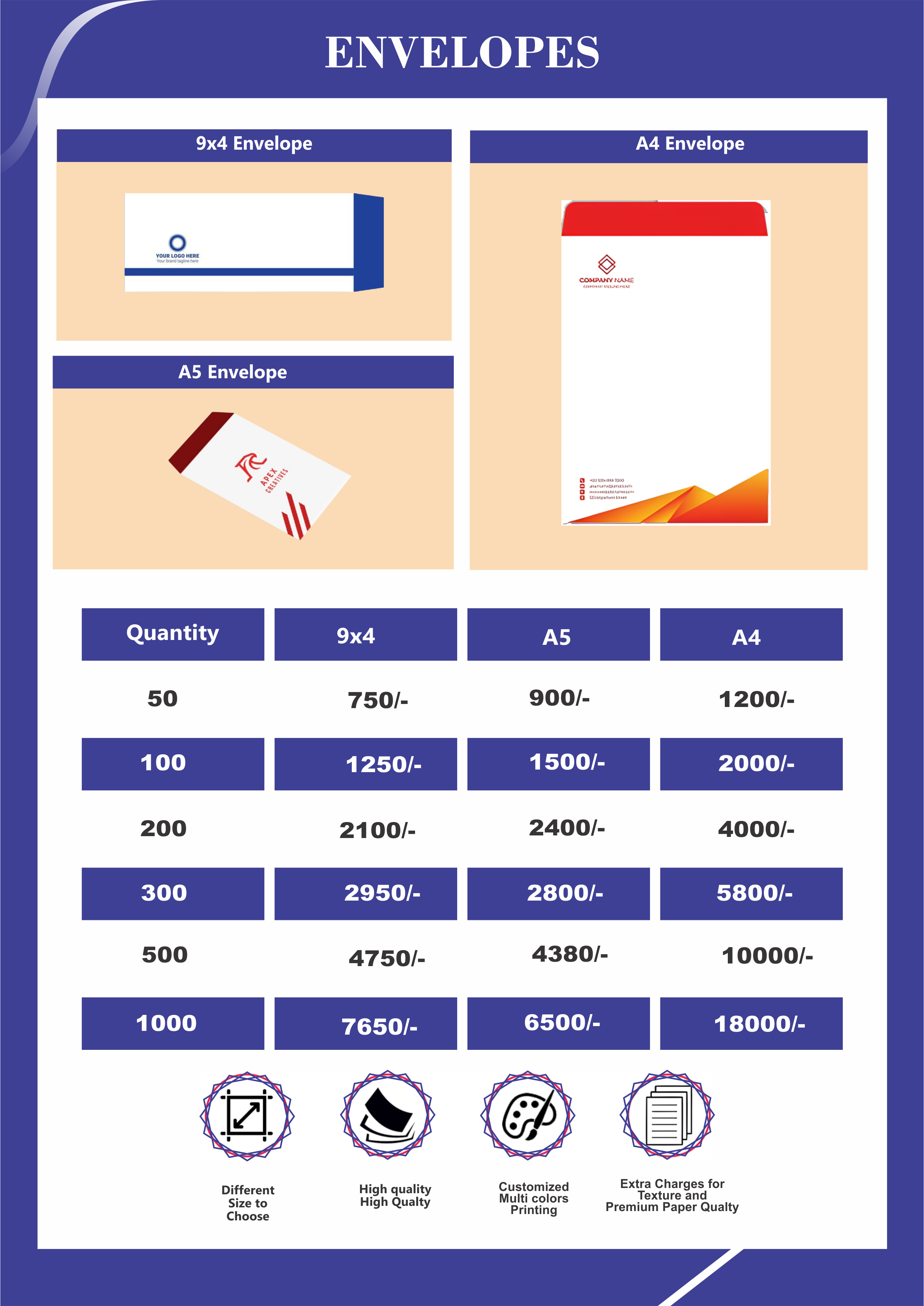Envelopes pricing sheet