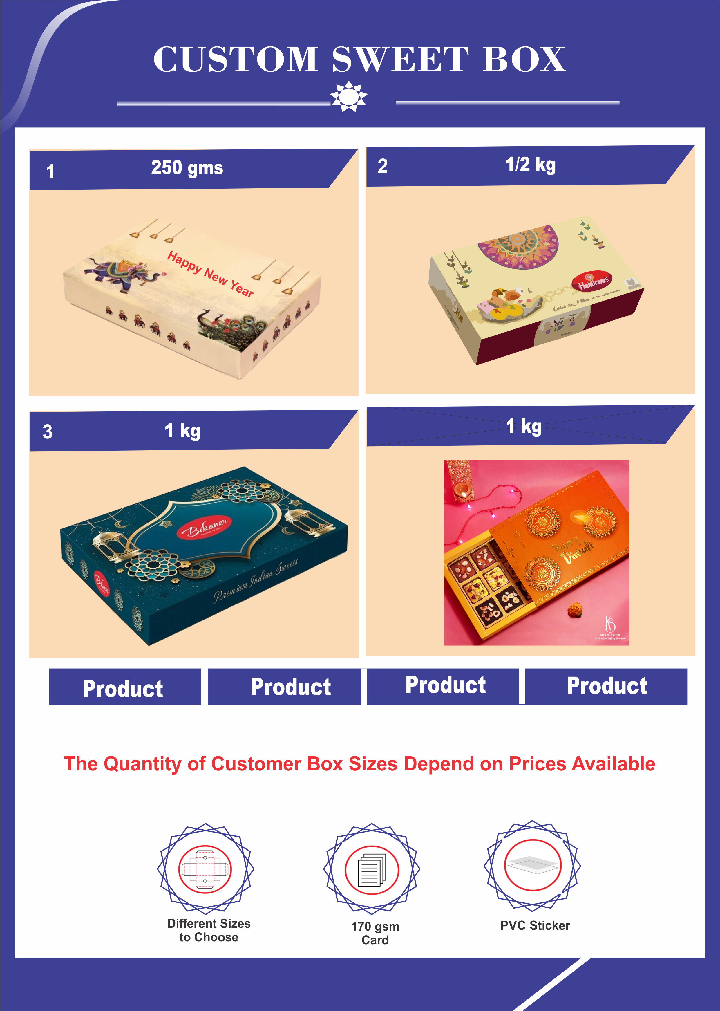 Custom Sweet Boxs pricing sheet